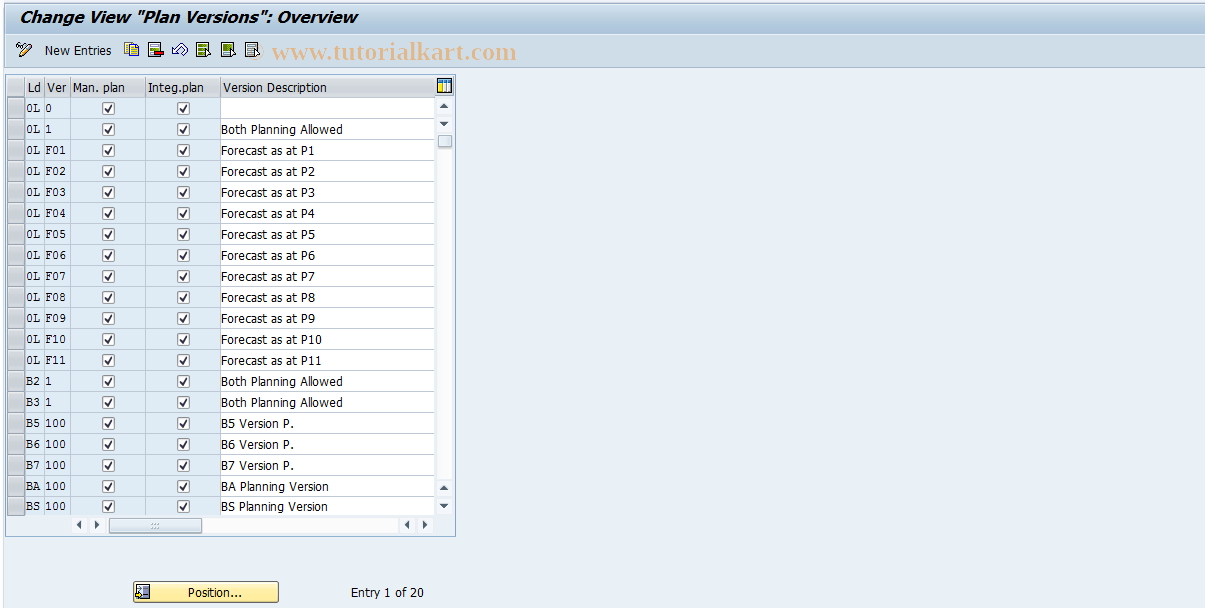 SAP TCode FEP4 - Plan versions