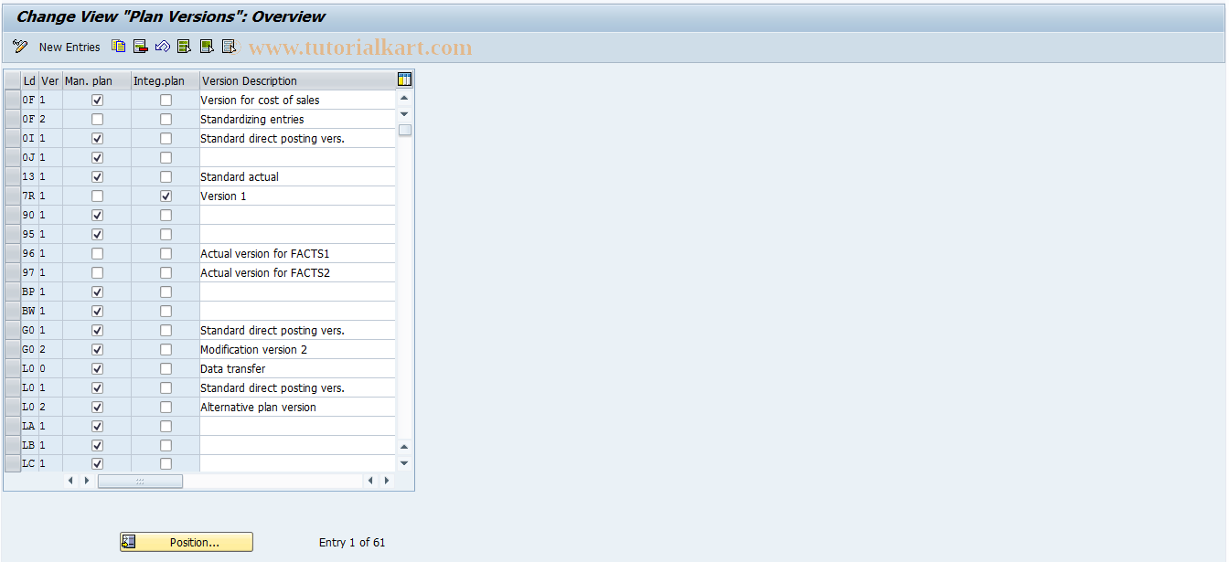 SAP TCode FEP6 - Plan versions