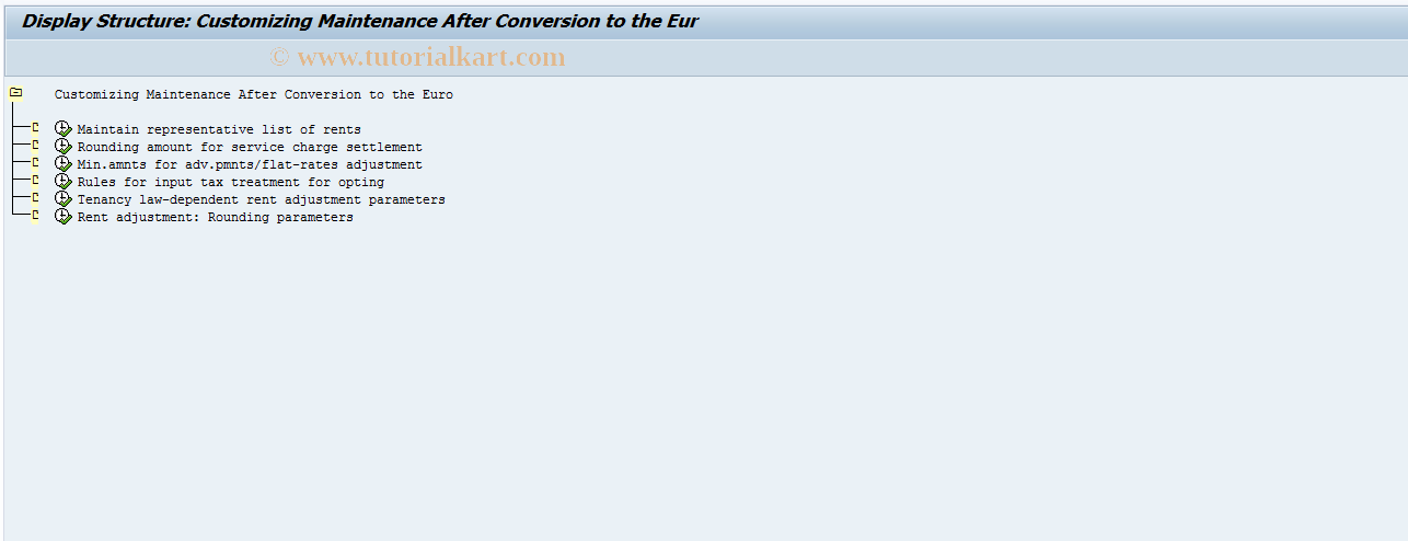 SAP TCode FEUI - Real Estate Implementation Guide