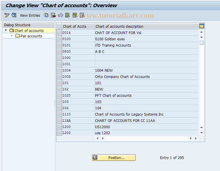 SAP TCode FIBKRU_V_AC_PAIR - Bank pair accounts. Customising.