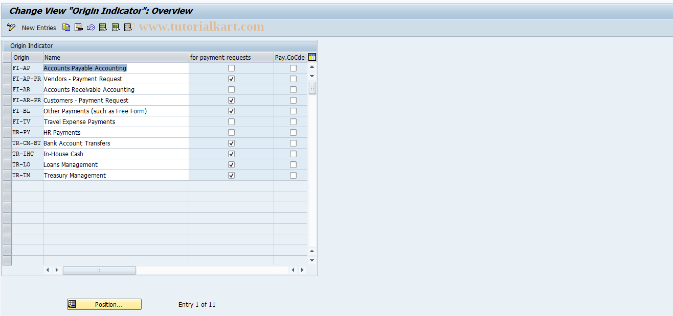 SAP TCode FIBL0 - Origin Indicator Definition