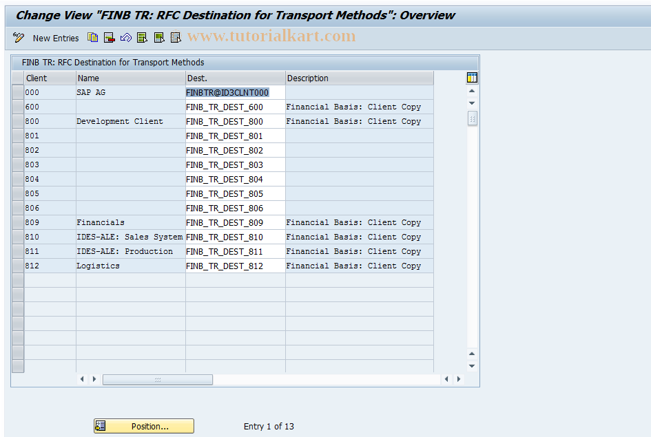 SAP TCode FINB_TR_DEST - Destination for Transport Methods