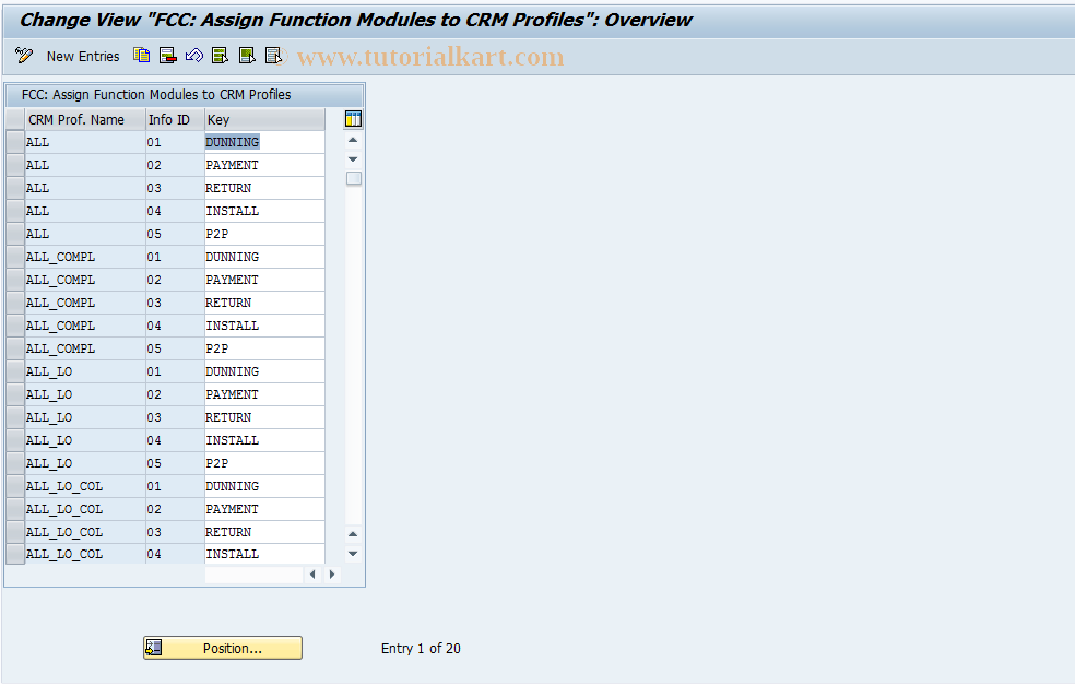 SAP TCode FKKCRM_INFO_PROF - Define Information Module