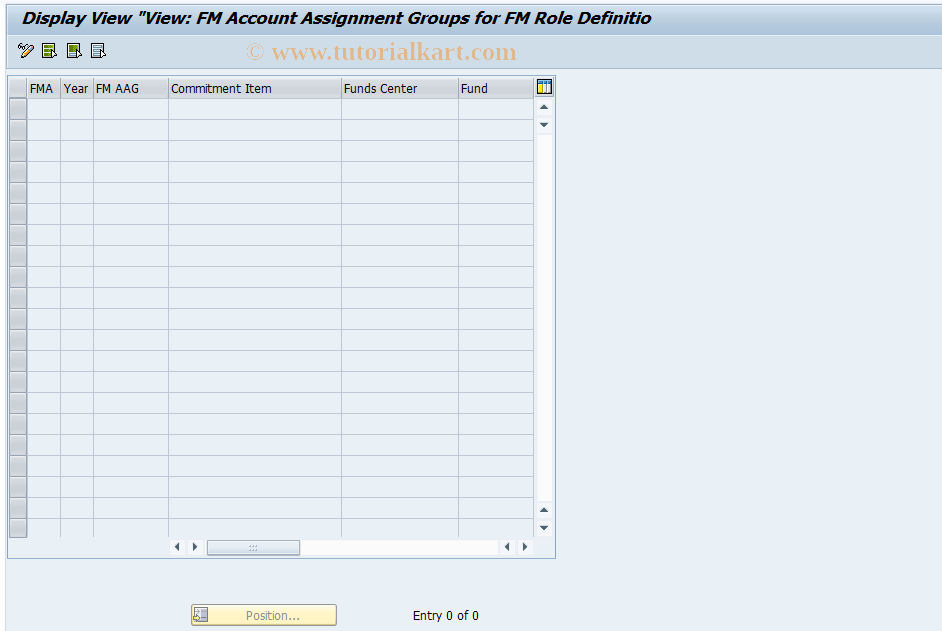 SAP TCode FM+4 - Display FM Budget Line Groups