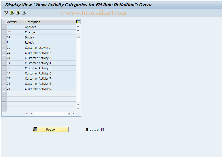 SAP TCode FM+8 - Display FM Activity Categories