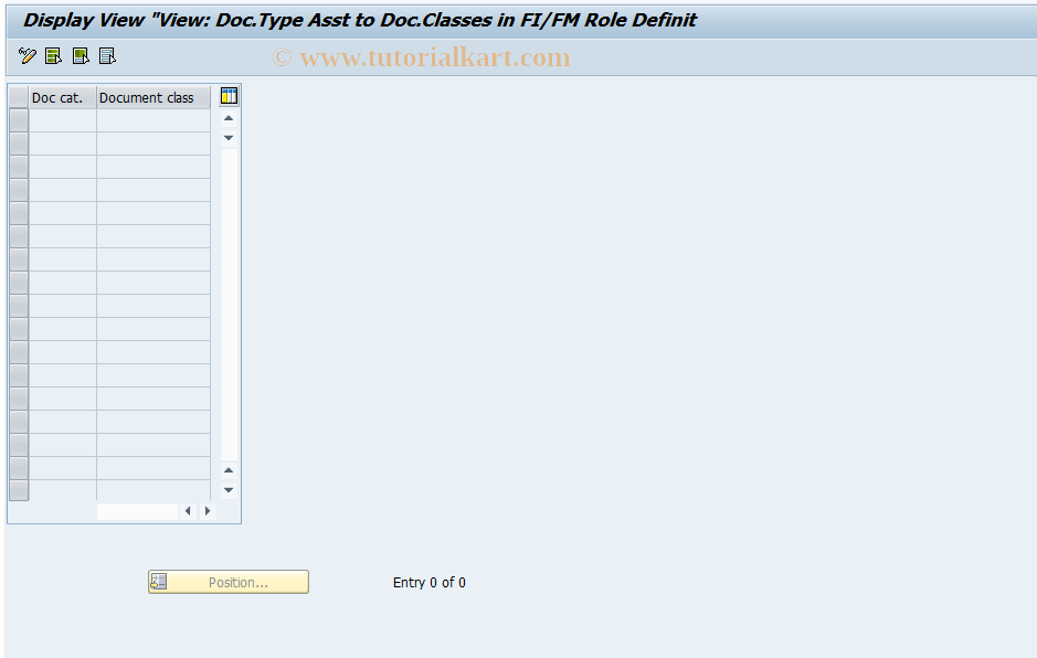 SAP TCode FM+A - Display Document Class->Document Category  Assgmt