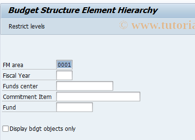 SAP TCode FM4G - Budget Structure Element Hierarchy