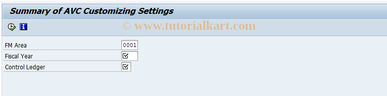 SAP TCode FMAVCCUST01 - Display Control Ledger Customizing