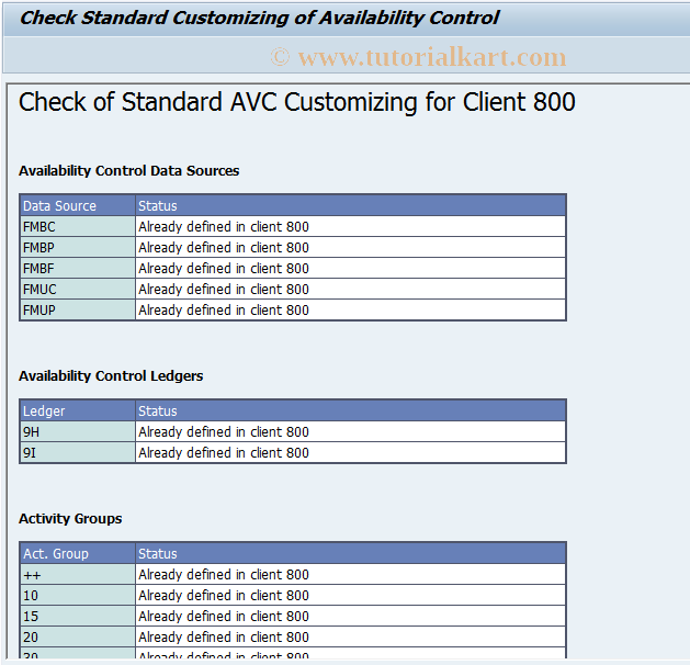 SAP TCode FMAVCCUSTDEF - Check AVC Customizing (FM)