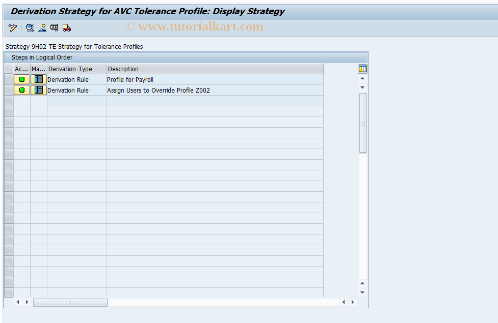 SAP TCode FMAVCDERITPROF - Derivation of tolerance profile