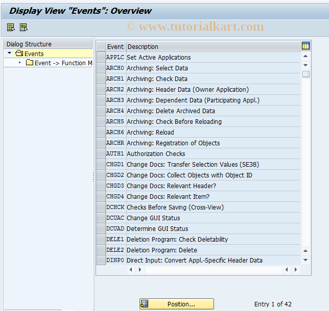 SAP TCode FMBY7 - Budget Period Control: Events