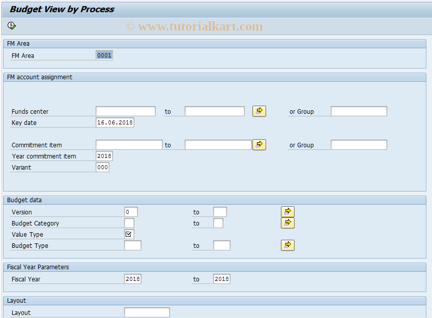 SAP TCode FMB_B02 - Budget View by Process