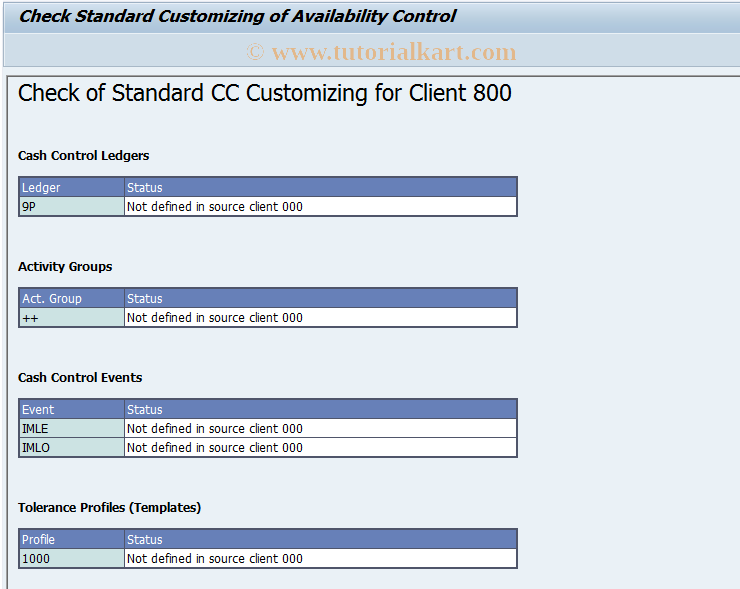SAP TCode FMCCAVCCUSTDEF - Check Cash Control Customizing