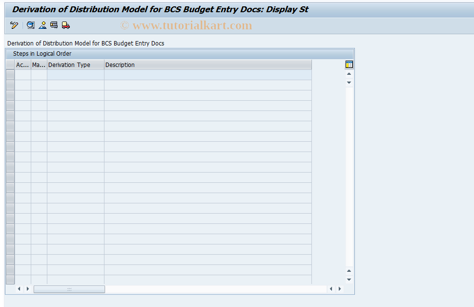 SAP TCode FMCUDERIVDALE - Derivation strategy for ALE distribu