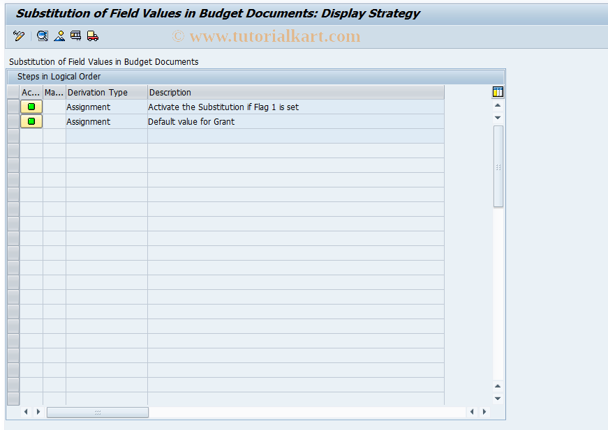 SAP TCode FMCUDERIVSUB - Derivation strategy for substitution