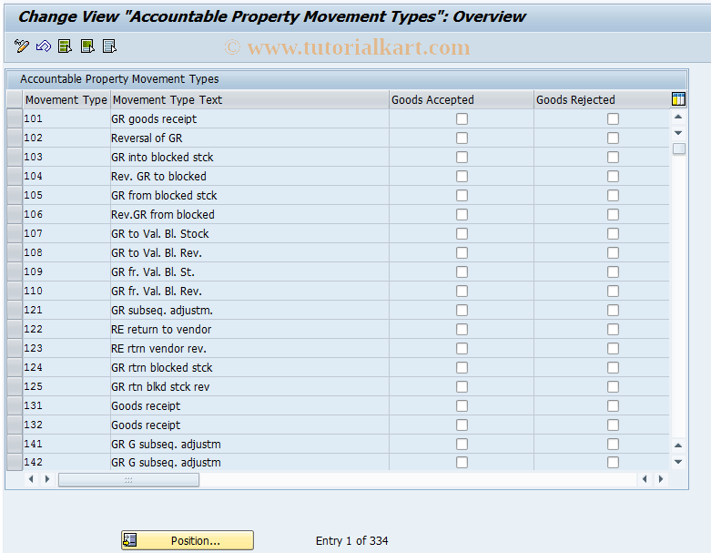 SAP TCode FMFGAPMT - Accountable Property Movement Types