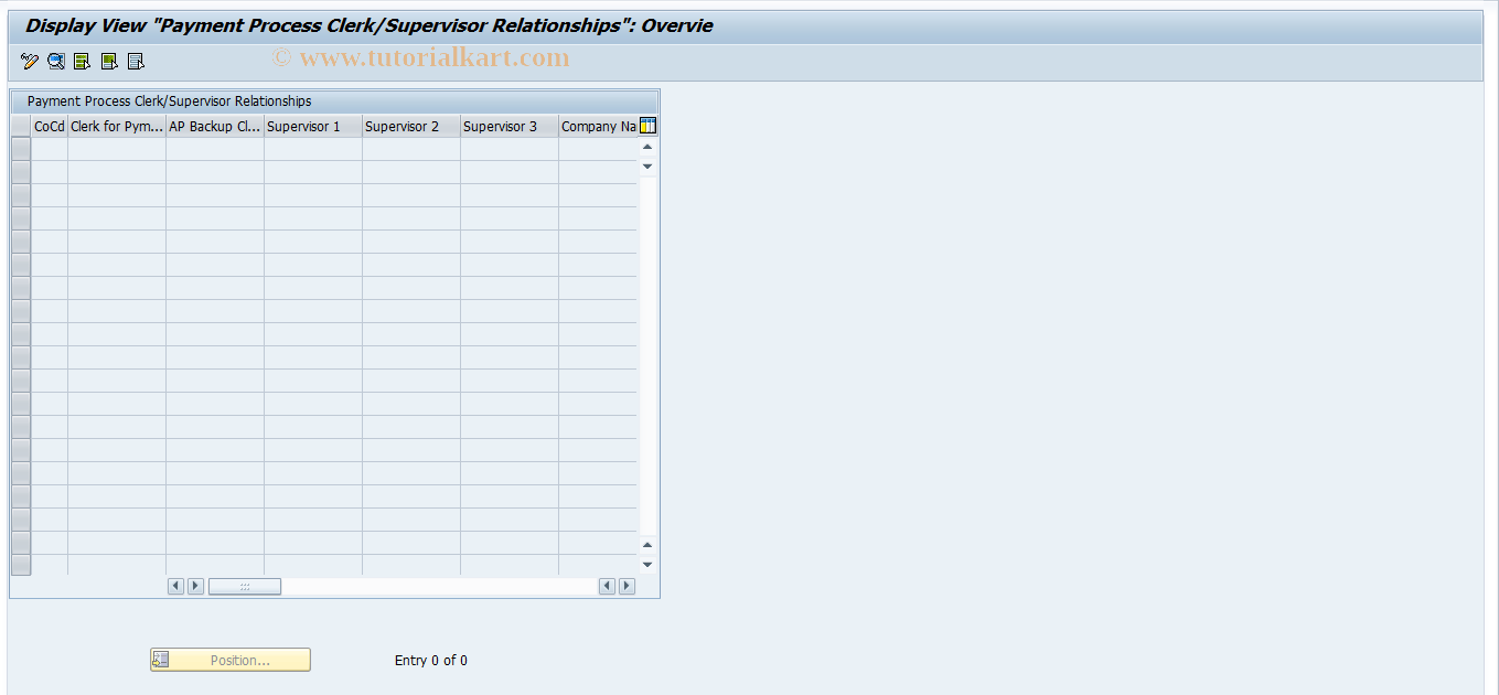 SAP TCode FMFG_SS_USERS - Statistical Sampling Clerk/Superviso