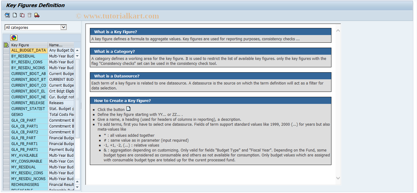 SAP TCode FMKFDEF - FM Definition of Key Figures
