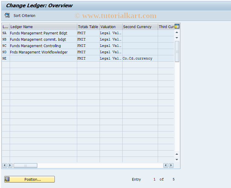SAP TCode FML2 - Change FI-SL Customizing Ledger