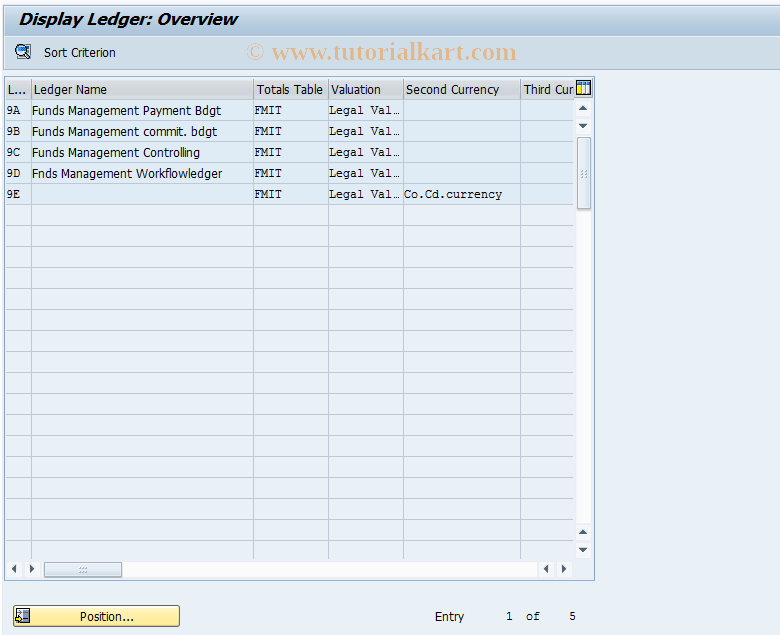 SAP TCode FML3 - Display FI-SL Customizing Ledger