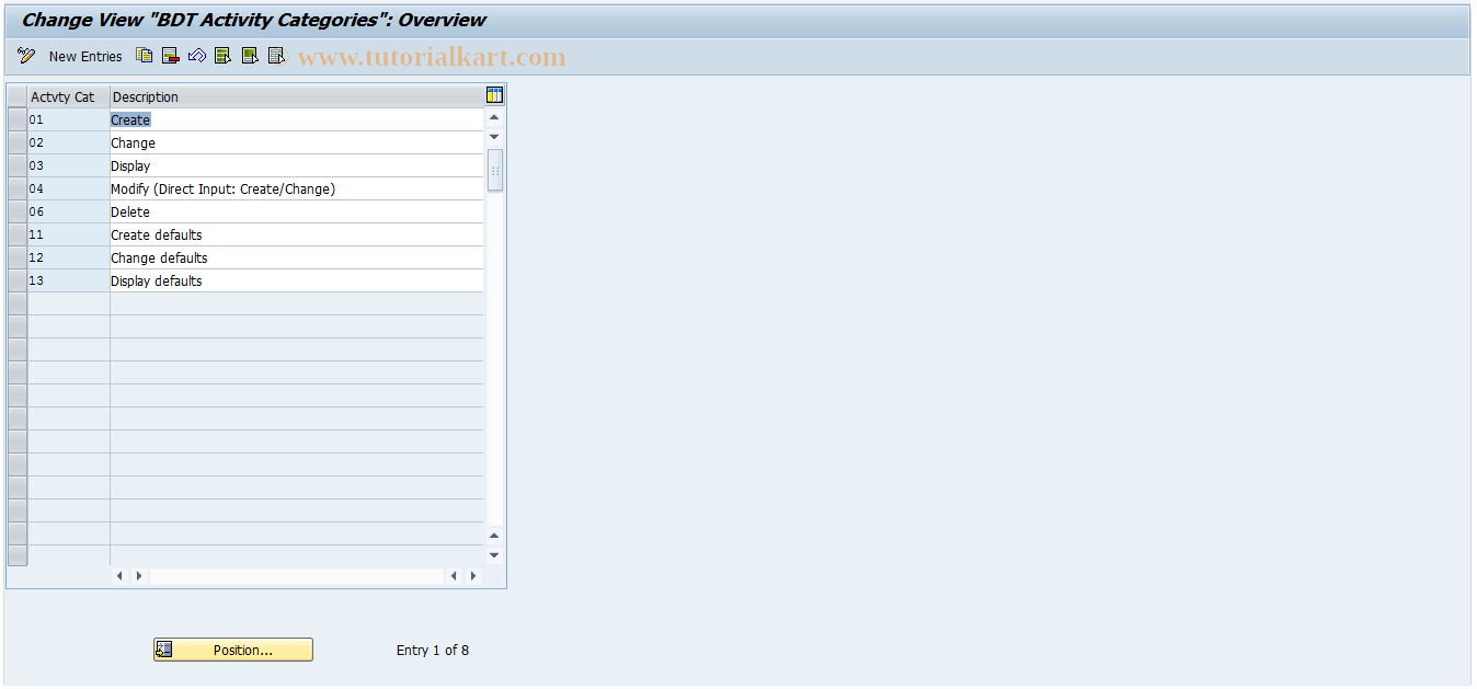 SAP TCode FMME21 - Funded Program Ctrl: Activity type