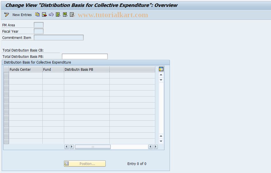 SAP TCode FMNV - Fast Data Entry Distribution Basis