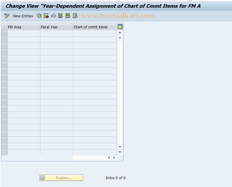 SAP TCode FMPG - Change Chart of Cmmt Items Assgmt