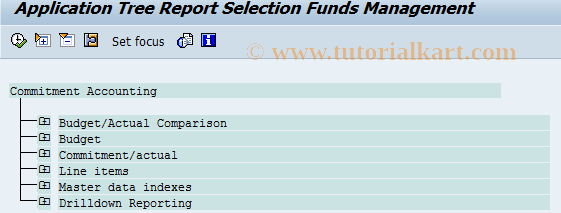 SAP TCode FMRA - Access Report Tree