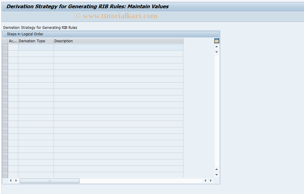 SAP TCode FMRBDERIMDR - Deriv. Rules, Strat. for RIB Rules