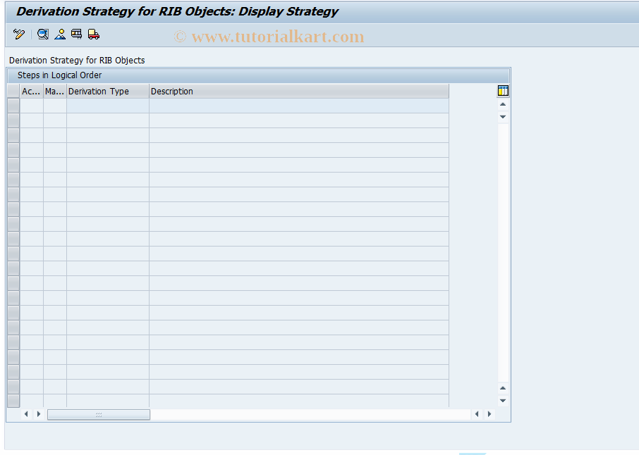 SAP TCode FMRBDERIRO - Derive RIB Object From Budget Addr.