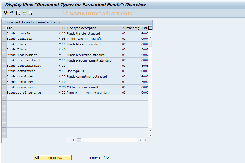 SAP TCode FMU0 - Display Funds Reservation Document Types