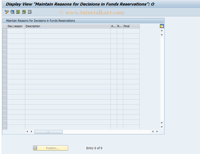 SAP TCode FMUG - Display Reasons for Decision