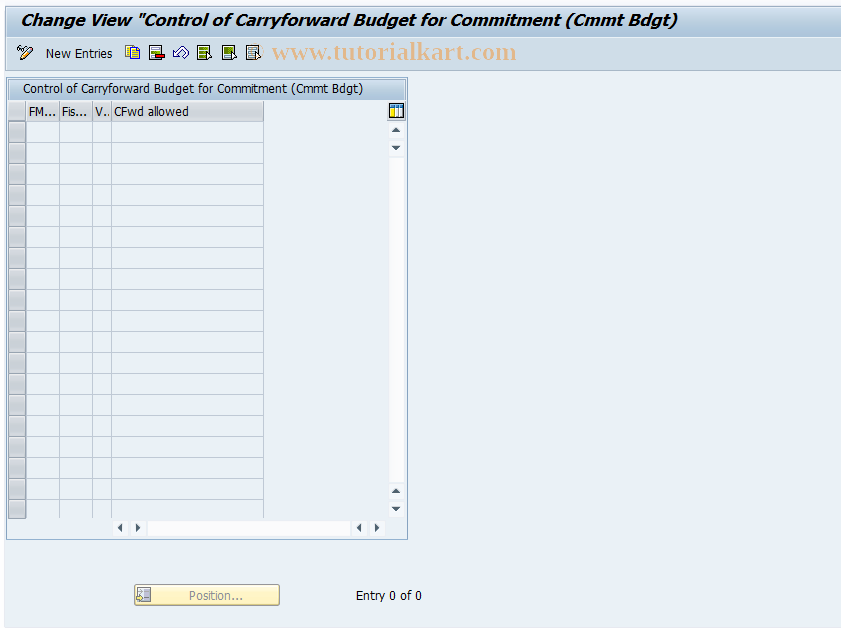 SAP TCode FMYC_CFBCOM - Closing Operations: Cmmt Budget (CB)
