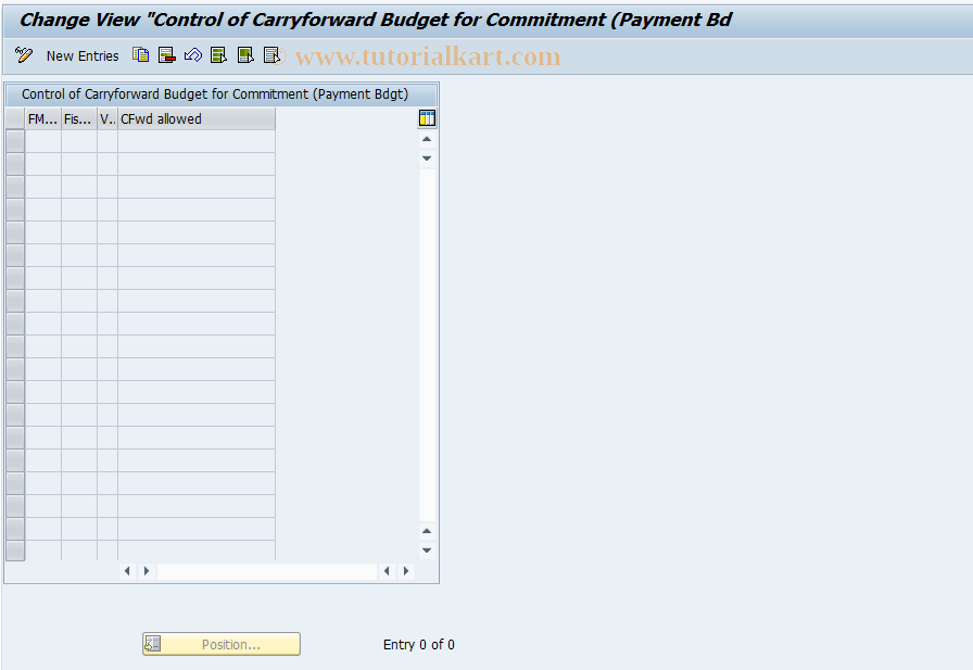 SAP TCode FMYC_CFBPAY - Clsg Operations: Bdgt for Cmmt (PB)