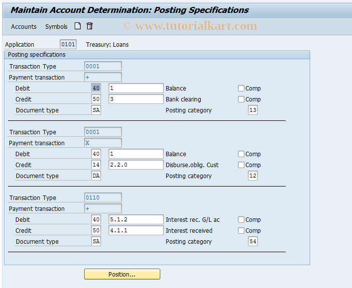 SAP TCode FNZA - Account Determination Customizing