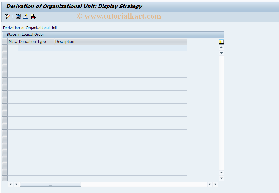 SAP TCode FN_DERI_SALES_ORG - Derivation Rules for Organizational Unit