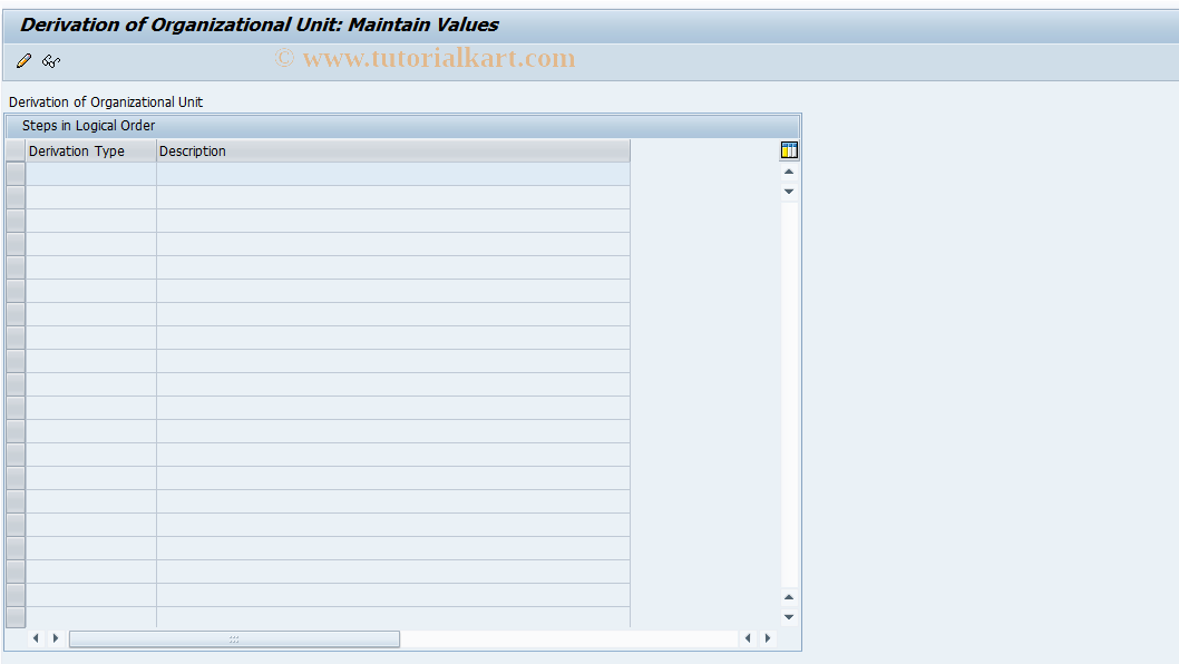 SAP TCode FN_RULE_SALES_ORG - Rule Entries for Organizational Unit