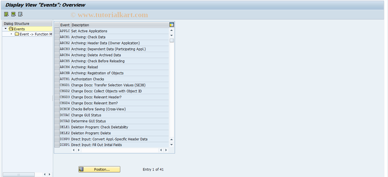 SAP TCode FOTI08 - RETI: Times