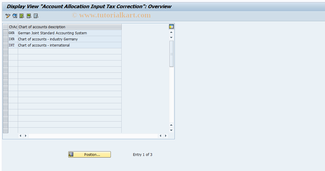 SAP TCode FO_V_TIV79A - Input Tax Correction Accounts
