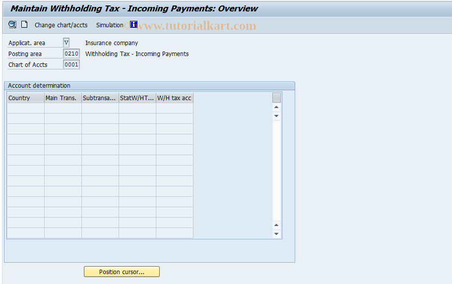 SAP TCode FQ0210 - FI-CA: Withholding Tax Incoming Payt