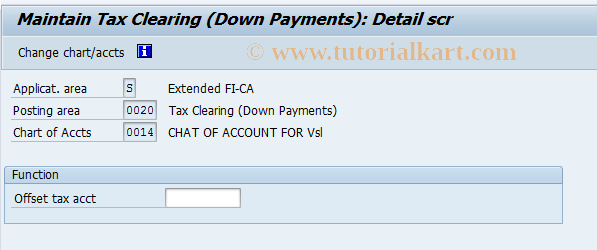 SAP TCode FQC2 - C FKK Account Determination */0020