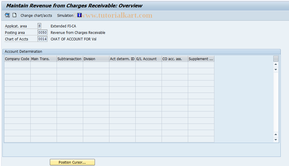 SAP TCode FQC5 - C FKK Account Determination */0050