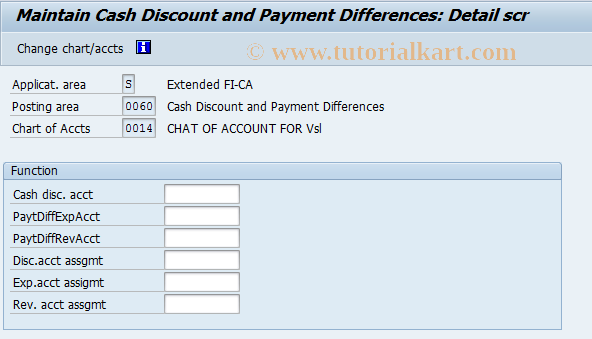 SAP TCode FQC6 - C FKK Account Determination */0060