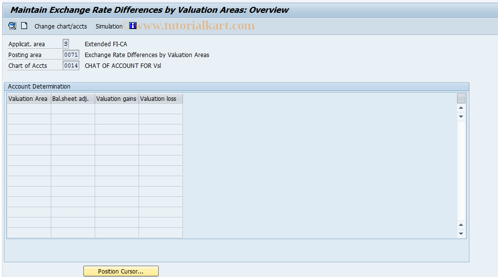 SAP TCode FQC8 - C FI-CA Account Determination */0071