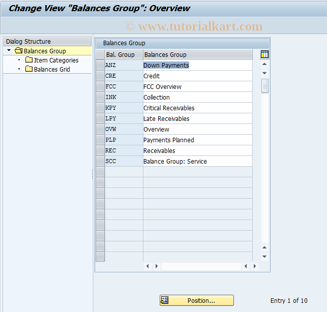 SAP TCode FQGRP - Balances Groups