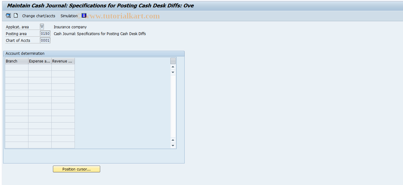 SAP TCode FQH0 - Specifications for Different Postings