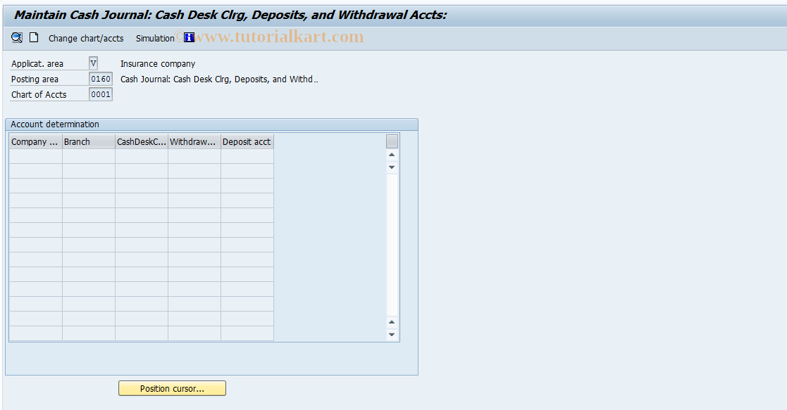 SAP TCode FQH1 - Specifications for Different Postings