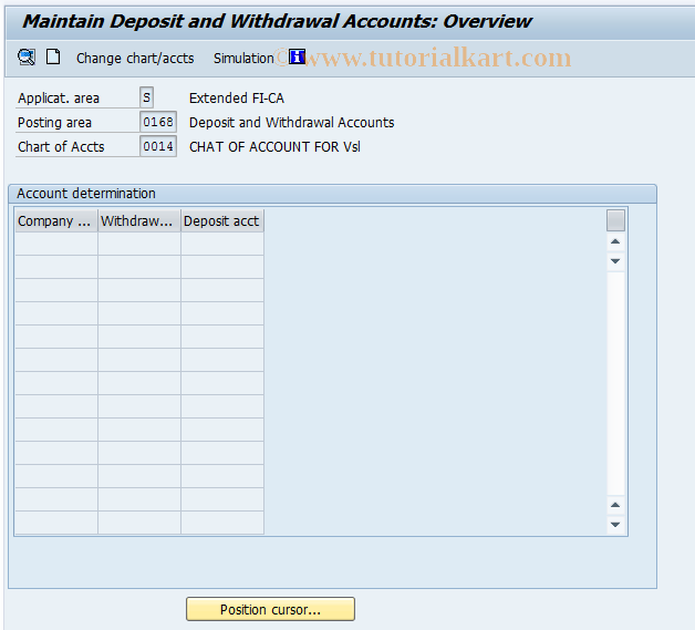 SAP TCode FQH6 -  Specific for Department /Withdrawal Posting