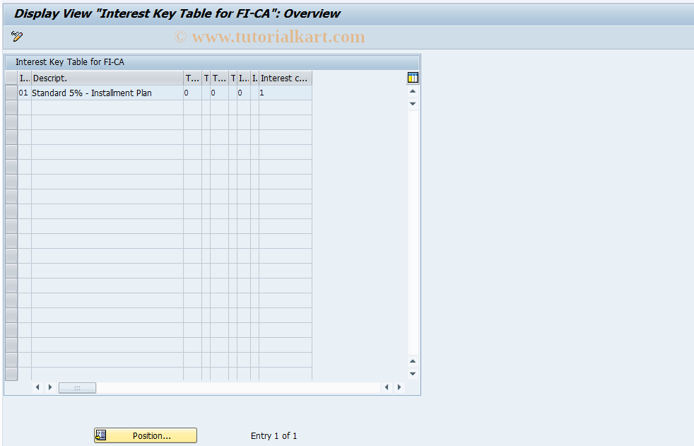 SAP TCode FQI2 - Display Interest Keys