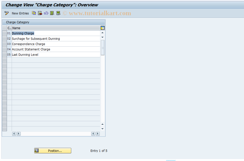 SAP TCode FQM4 - FI-CA Dunning-Customer Dun. Charges Type